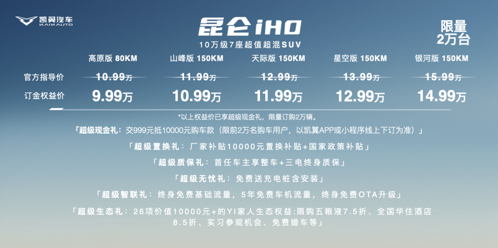 9.99万元起 凯翼昆仑iHD中型超混SUV上市