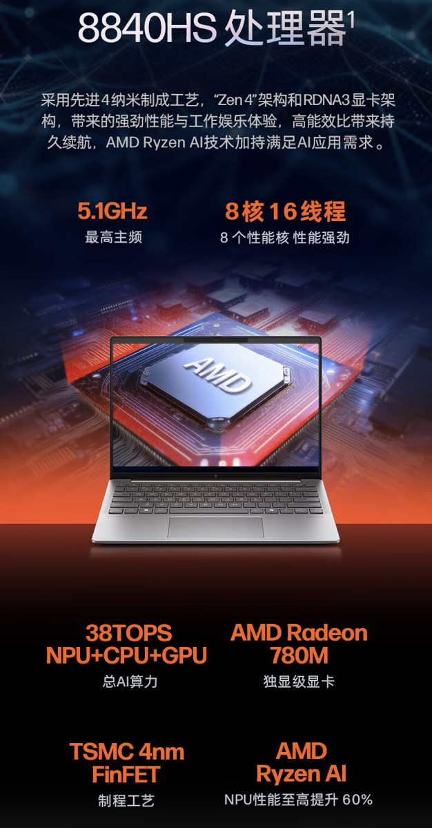 惠普战 X Air 轻薄本锐龙版上架：R7-8840HS + 32G + 1T 售 6999 元