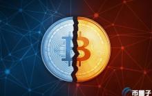 史上最糟的比特币减半后表现！BTC四月以来下跌8.3%