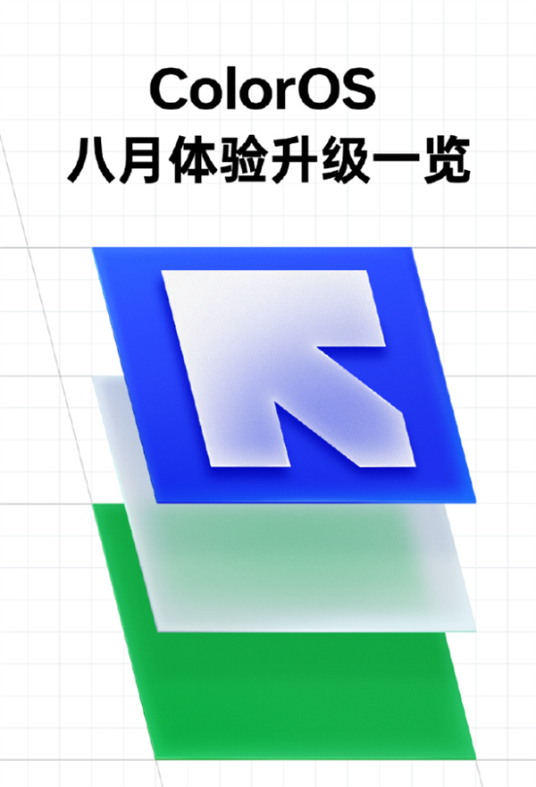ColorOS升級(jí)全新系統(tǒng)相冊(cè)和駕駛模式！OPPO、一加首批機(jī)型推送