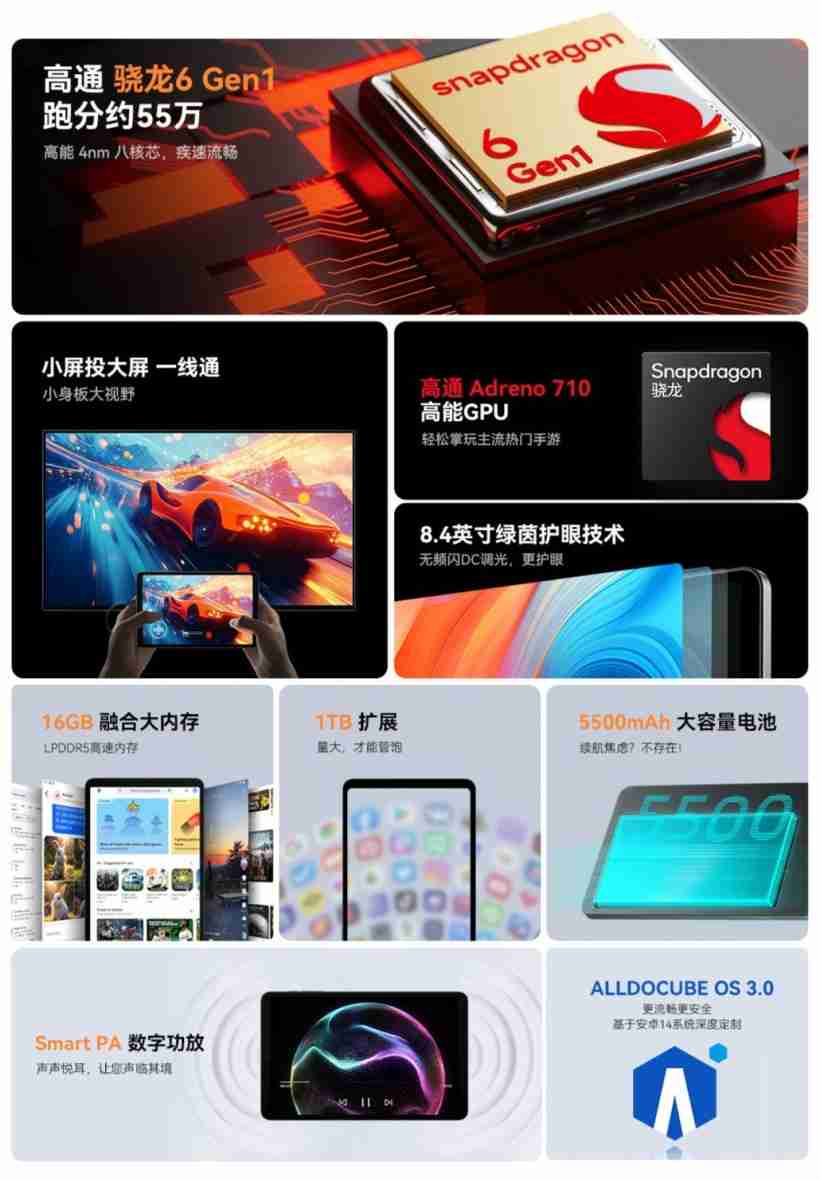 酷比魔方掌玩 mini 2 平板开启预售：骁龙 6 Gen1、8.4 英寸小屏，到手价 999 元