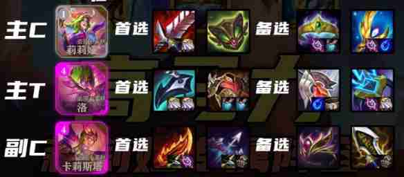 《金铲铲之战》高马力莉莉娅阵容攻略