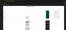 Perform EDA Analysis in One Line of Code Data Science And Machine Learning