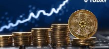 Cardano (ADA) Approaches Its 20-Month Moving Average, A Potential Price Movement Indicator