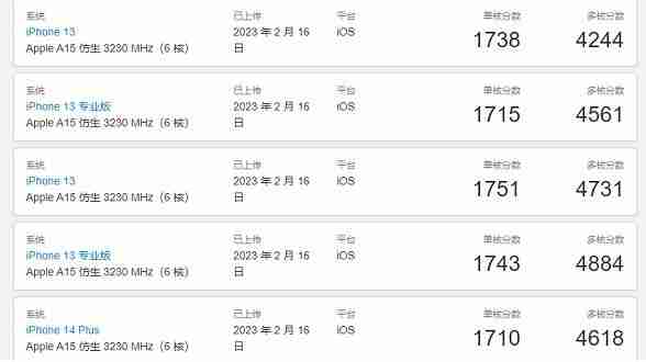 geekbench6怎么搜索处理器分数 geekbench6搜索处理器分数方法