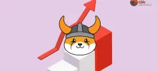 Floki (FLOKI) Market Analysis Report