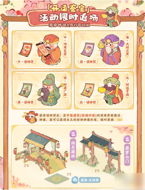 桃源深处有人家开运鉴宝返场活动玩法介绍 具体一览