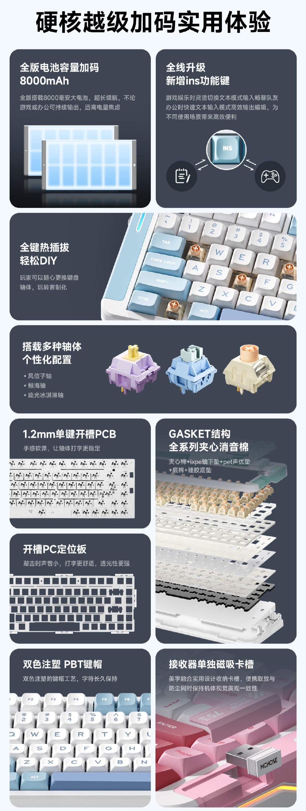 迈从 X75 V2 客制化机械键盘开售:75% 配列非下沉布局、8000mAh 电池,249 元起