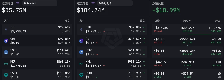 数据透视六大作念市商“85”暴跌前后操作：有东谈主砸盘，有东谈主抄底，也有东谈主依样葫芦