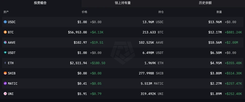 数据透视六大作念市商“85”暴跌前后操作：有东谈主砸盘，有东谈主抄底，也有东谈主依样葫芦