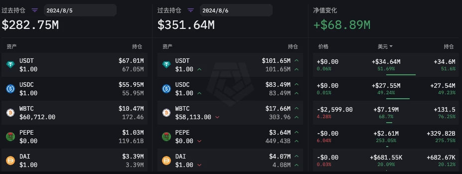 数据透视六大作念市商“85”暴跌前后操作：有东谈主砸盘，有东谈主抄底，也有东谈主依样葫芦