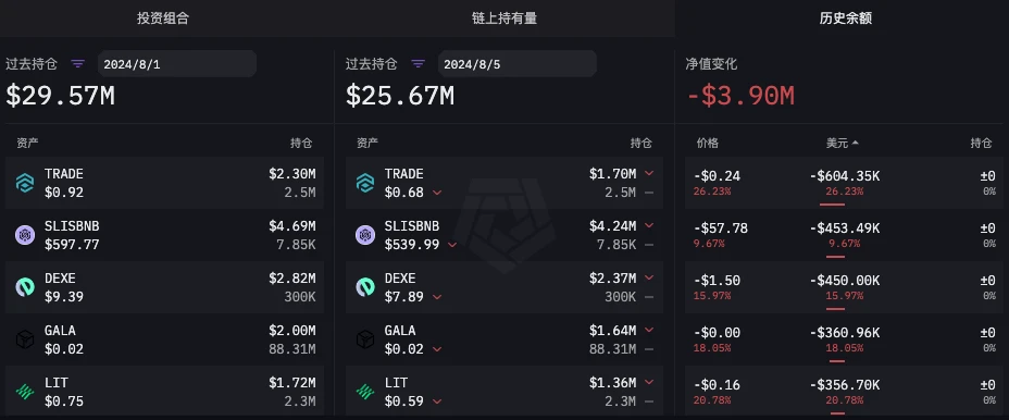 数据透视六大作念市商“85”暴跌前后操作：有东谈主砸盘，有东谈主抄底，也有东谈主依样葫芦
