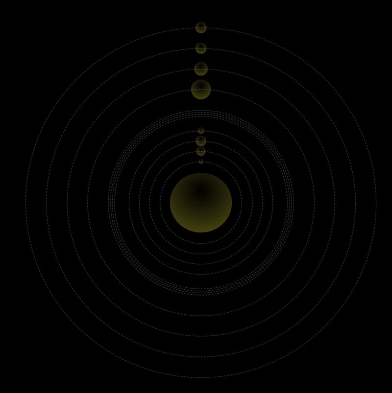 Orbit CSS を使用した太陽系