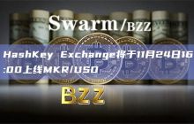 HashKey Exchange交易所最新通知