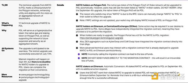 MATIC 升级为 POL 会带来哪些蜕变？有何影响？