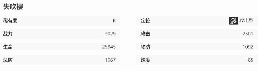 《龙族：卡塞尔之门》失吹樱角色介绍