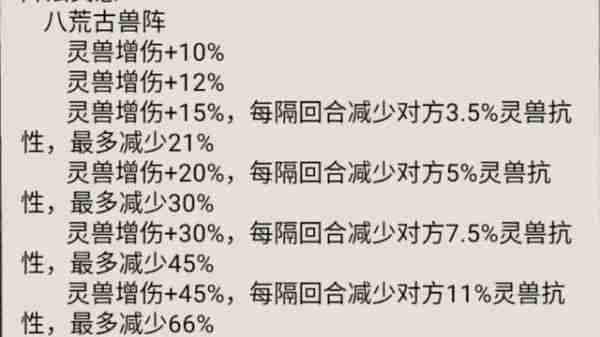 大话仙境阵法攻略大全 大话仙境阵法攻略一览