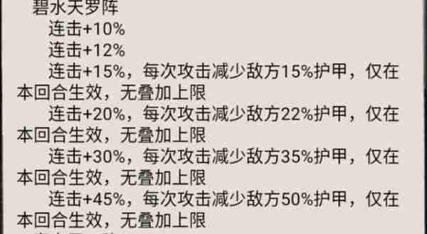 大话仙境阵法攻略大全 大话仙境阵法攻略一览