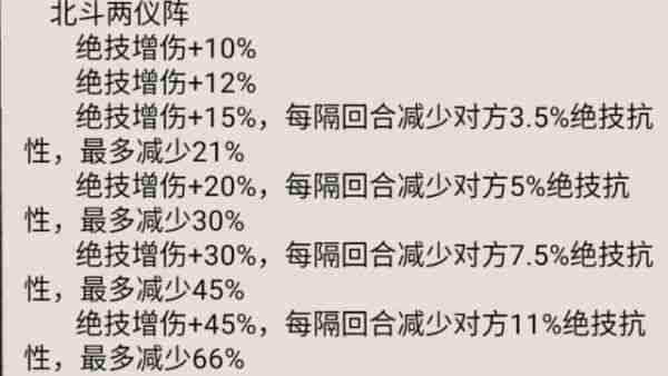 大话仙境阵法攻略大全 大话仙境阵法攻略一览