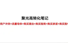 小红书聚光投放7大行业模版，写好直接投！