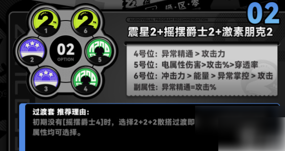 绝区零赛斯怎么培养 绝区零赛斯培养攻略