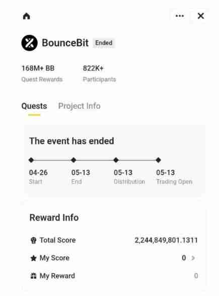 什么是币安Megadrop?如何参与币安Megadrop?