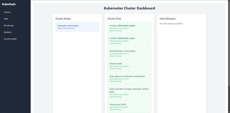 KubeDash のご紹介: Kubernetes クラスター管理ダッシュボード!