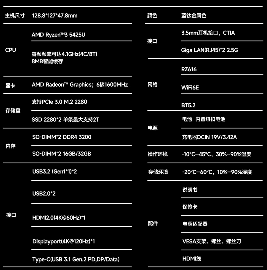 极摩客 G6 迷你主机开售:R3 5425U 处理器、35W 功耗,888 元起