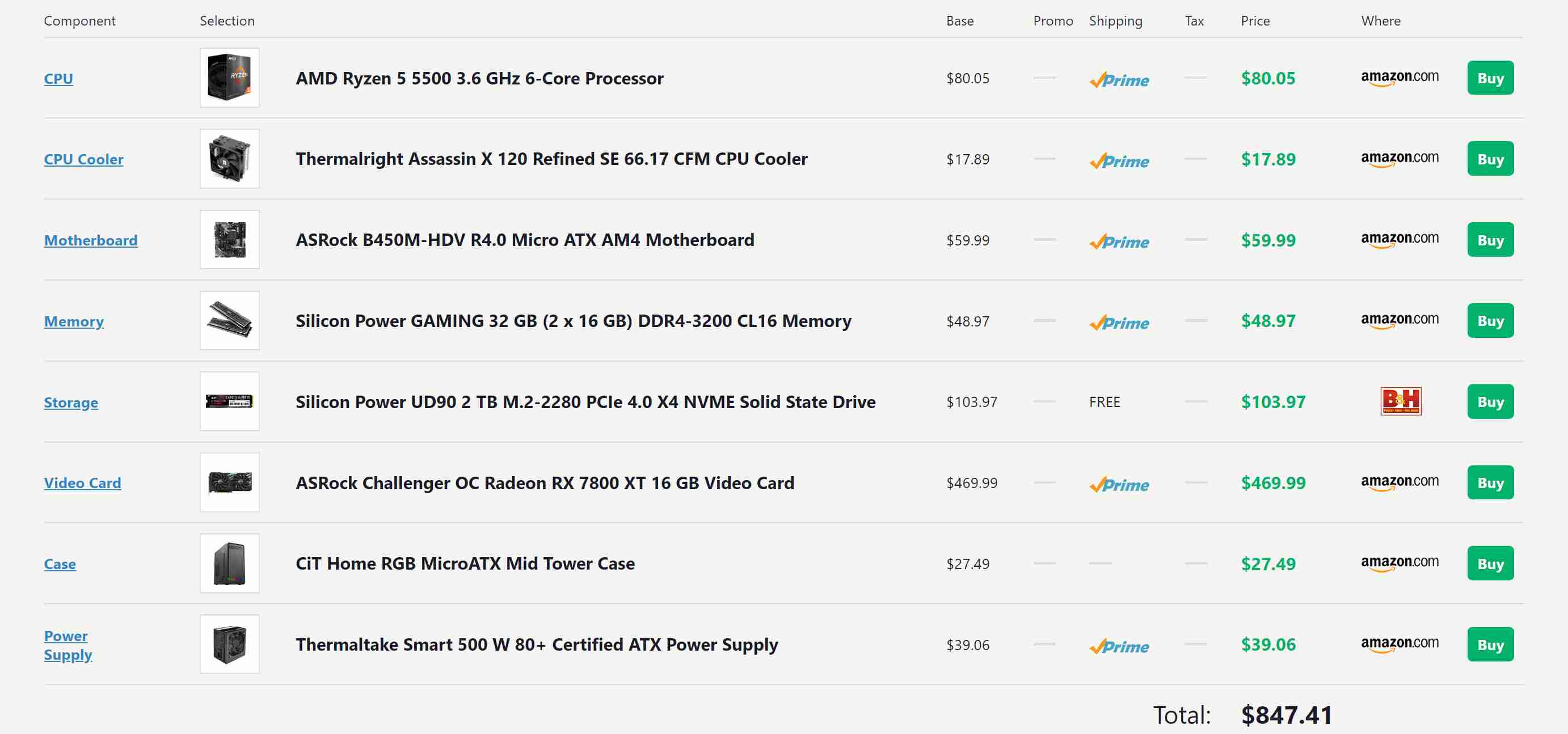 贵还是便宜？PS5 Pro和当今主流游戏机价格对比