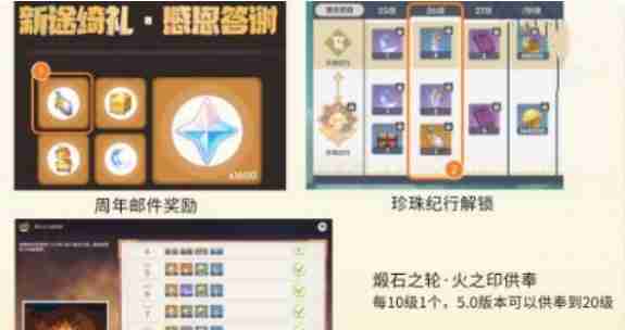 《原神》圣遗物定义与萃取机制说明