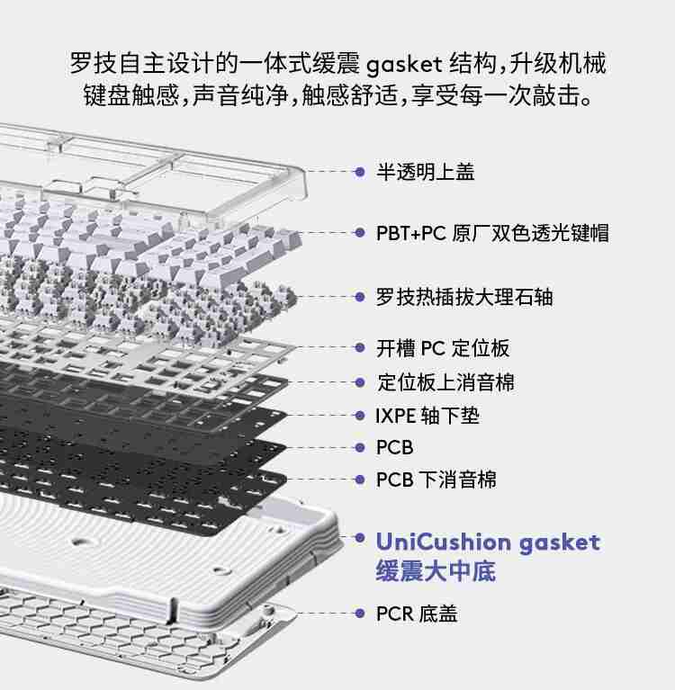 罗技 K98M 琥珀系列 AI 客制化无线机械键盘开售：Gasket 结构、热插拔大理石轴， 599 元