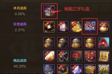 游戏风云录丨「DNF手游」9.25版本消息汇总,新卡片+新天空+新宠物?附55级史诗防具属性大全!