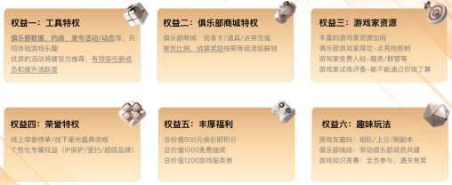 游戏家俱乐部全新升级,新体系、新玩法震撼登场