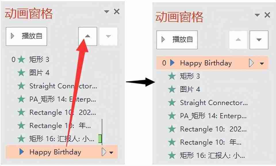 PPT如何加音乐？打造富有节奏感的演示文稿