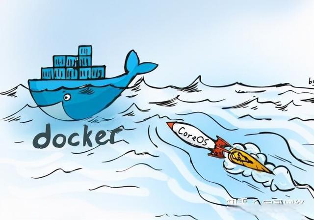 Docker容器管理與資源分配策略 - 小浪云數據