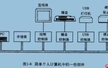 英特尔ARCA770vsRTX4060：光追显卡性价比之战