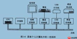 英特尔ARCA770vsRTX4060：光追显卡性价比之战