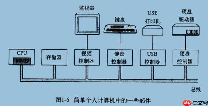 英特尔ARCA770vsRTX4060：光追显卡性价比之战