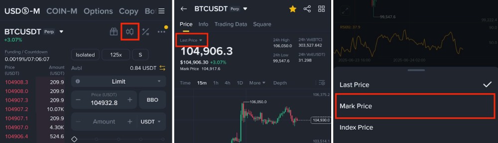 币安期货的标记价格与最新价格分别是什么?两者有何区别?