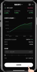 OKX智能套利图解教学:利用资金费率创造低风险收益!