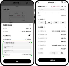OKX网格交易策略高级玩法:套利、出货、抄底、赚币等