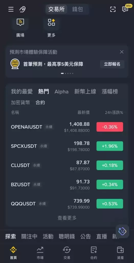 传统资产合约入侵币安