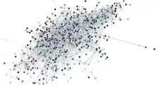 加密VC关系网络图谱:加密投资隐藏的规则是什么详解