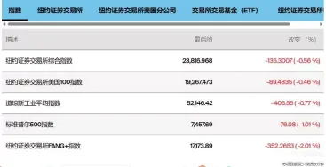 特点优势