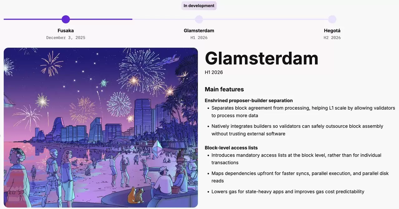 以太坊Glamsterdam升级：两项头牌提案及主网上线时间解析