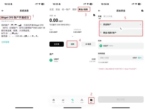 Bitget TradFi新手教学