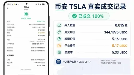 币安买美股费用和转仓对比