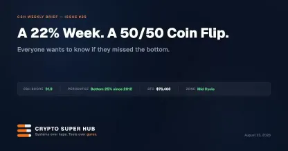 比特币单周暴涨22%,是底还是陷阱?13年资料揭50/50真相