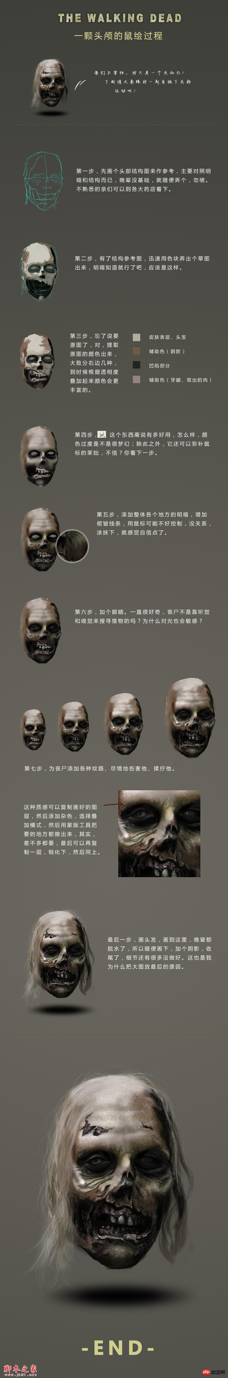 photoshop鼠绘出一个逼真的腐朽恐怖头颅