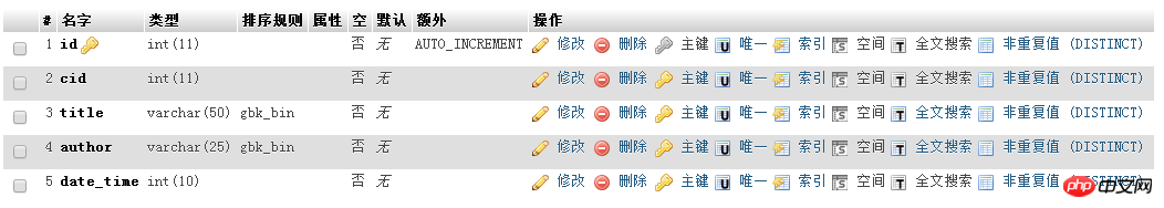 微型新闻系统的开发